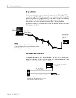 Предварительный просмотр 56 страницы Allen-Bradley micrologix 1500 User Manual