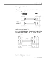 Предварительный просмотр 57 страницы Allen-Bradley micrologix 1500 User Manual