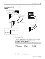 Предварительный просмотр 59 страницы Allen-Bradley micrologix 1500 User Manual