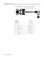 Предварительный просмотр 64 страницы Allen-Bradley micrologix 1500 User Manual