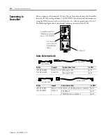 Предварительный просмотр 68 страницы Allen-Bradley micrologix 1500 User Manual