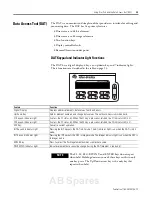 Предварительный просмотр 71 страницы Allen-Bradley micrologix 1500 User Manual