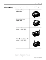 Предварительный просмотр 95 страницы Allen-Bradley micrologix 1500 User Manual