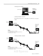 Предварительный просмотр 107 страницы Allen-Bradley micrologix 1500 User Manual