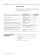 Preview for 6 page of Allen-Bradley MicroLogix 1761-NET-ENI User Manual