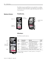 Preview for 10 page of Allen-Bradley MicroLogix 1761-NET-ENI User Manual