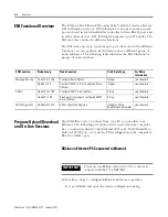 Preview for 24 page of Allen-Bradley MicroLogix 1761-NET-ENI User Manual