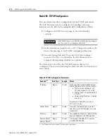 Preview for 40 page of Allen-Bradley MicroLogix 1761-NET-ENI User Manual