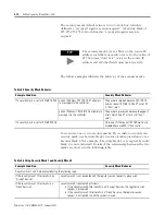 Preview for 42 page of Allen-Bradley MicroLogix 1761-NET-ENI User Manual