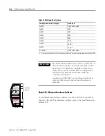 Preview for 44 page of Allen-Bradley MicroLogix 1761-NET-ENI User Manual