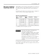 Preview for 47 page of Allen-Bradley MicroLogix 1761-NET-ENI User Manual