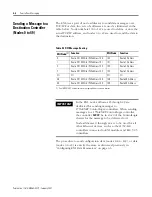 Preview for 48 page of Allen-Bradley MicroLogix 1761-NET-ENI User Manual