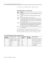 Preview for 64 page of Allen-Bradley MicroLogix 1761-NET-ENI User Manual