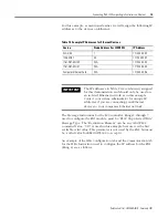 Preview for 65 page of Allen-Bradley MicroLogix 1761-NET-ENI User Manual