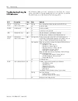 Preview for 80 page of Allen-Bradley MicroLogix 1761-NET-ENI User Manual