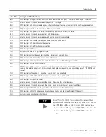 Preview for 83 page of Allen-Bradley MicroLogix 1761-NET-ENI User Manual