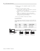 Preview for 90 page of Allen-Bradley MicroLogix 1761-NET-ENI User Manual