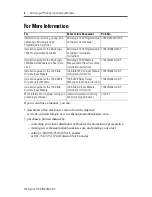 Предварительный просмотр 2 страницы Allen-Bradley MicroLogix 1762-IF2OF2 Installation Instructions Manual