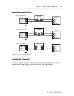 Предварительный просмотр 11 страницы Allen-Bradley MicroLogix 1762-IF2OF2 Installation Instructions Manual