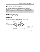 Предварительный просмотр 13 страницы Allen-Bradley MicroLogix 1762-IF2OF2 Installation Instructions Manual