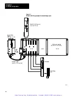 Preview for 8 page of Allen-Bradley Mini-PLC-2/15 Assembly And Installation Manual