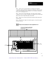 Preview for 28 page of Allen-Bradley Mini-PLC-2/15 Assembly And Installation Manual