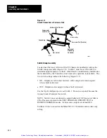 Preview for 33 page of Allen-Bradley Mini-PLC-2/15 Assembly And Installation Manual