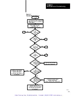 Preview for 76 page of Allen-Bradley Mini-PLC-2/15 Assembly And Installation Manual