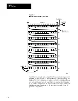 Preview for 312 page of Allen-Bradley Mini-PLC Mini-PLC-2/16 User Manual