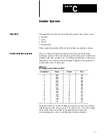 Preview for 414 page of Allen-Bradley Mini-PLC Mini-PLC-2/16 User Manual