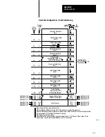 Preview for 467 page of Allen-Bradley Mini-PLC Mini-PLC-2/16 User Manual