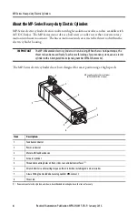 Preview for 4 page of Allen-Bradley MP-Series Installation Instructions Manual