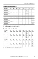 Preview for 23 page of Allen-Bradley MP-Series Installation Instructions Manual