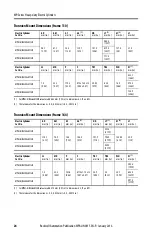 Preview for 24 page of Allen-Bradley MP-Series Installation Instructions Manual