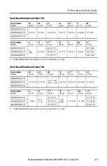 Preview for 27 page of Allen-Bradley MP-Series Installation Instructions Manual