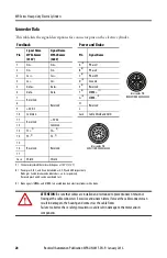 Preview for 28 page of Allen-Bradley MP-Series Installation Instructions Manual