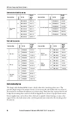 Preview for 52 page of Allen-Bradley MP-Series Installation Instructions Manual