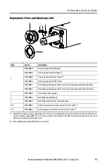 Preview for 57 page of Allen-Bradley MP-Series Installation Instructions Manual