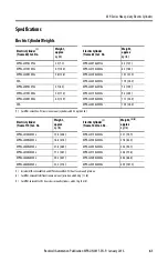 Preview for 61 page of Allen-Bradley MP-Series Installation Instructions Manual