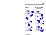 Предварительный просмотр 72 страницы Allen-Bradley NetLinx PCMK 1784-PCMK/B User Manual