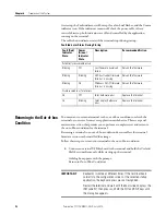 Предварительный просмотр 92 страницы Allen-Bradley PanelView 2711C-F2M User Manual