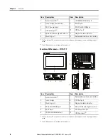 Предварительный просмотр 12 страницы Allen-Bradley PanelView 800 2711R-T10T User Manual