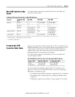 Preview for 71 page of Allen-Bradley PanelView 800 2711R-T10T User Manual