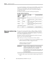 Предварительный просмотр 112 страницы Allen-Bradley PanelView 800 2711R-T10T User Manual