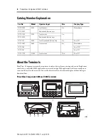 Предварительный просмотр 6 страницы Allen-Bradley PanelView C1000 Installation Instructions Manual