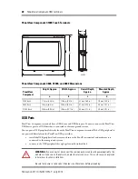 Предварительный просмотр 20 страницы Allen-Bradley PanelView C1000 Installation Instructions Manual