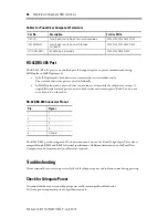 Предварительный просмотр 26 страницы Allen-Bradley PanelView C1000 Installation Instructions Manual