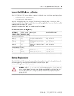 Предварительный просмотр 27 страницы Allen-Bradley PanelView C1000 Installation Instructions Manual