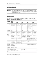 Preview for 30 page of Allen-Bradley PanelView C1000 Installation Instructions Manual