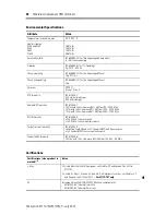 Предварительный просмотр 32 страницы Allen-Bradley PanelView C1000 Installation Instructions Manual